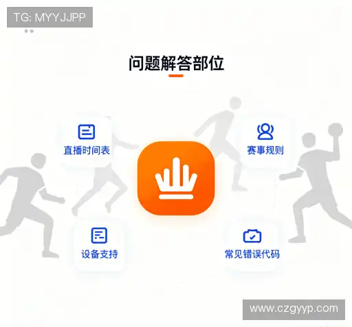 快速帮助